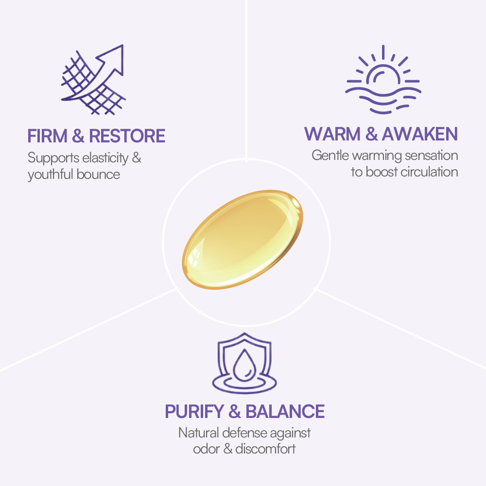 Femivive™ Intimate Rejuvenation Ovules