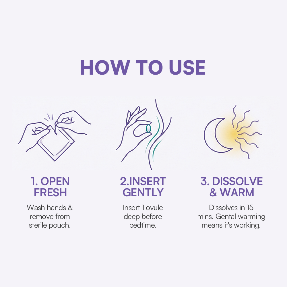 Femivive™ Intimate Rejuvenation Ovules